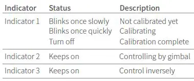 FeiyuTech FM1 SCORP Focus Motor-10