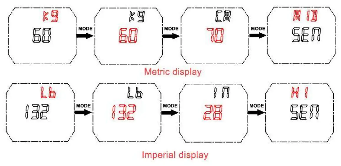 SKMEI 1215 Digital Watch 10