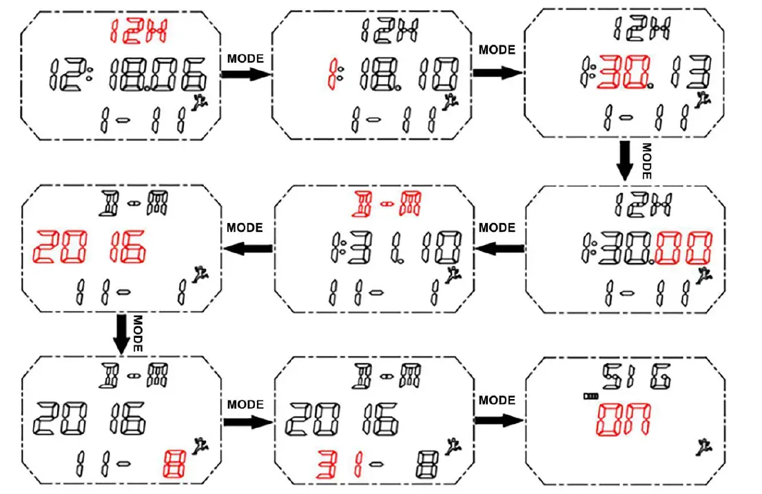 SKMEI 1215 Digital Watch 5