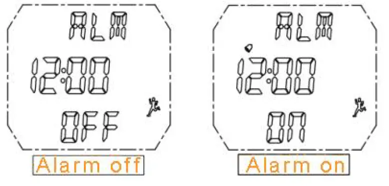 SKMEI 1215 Digital Watch 6