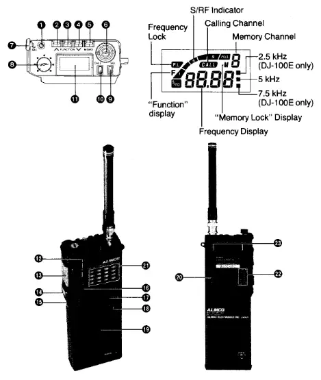 ALINCO DJ100T Handheld VHF Transceiver - FIG 1