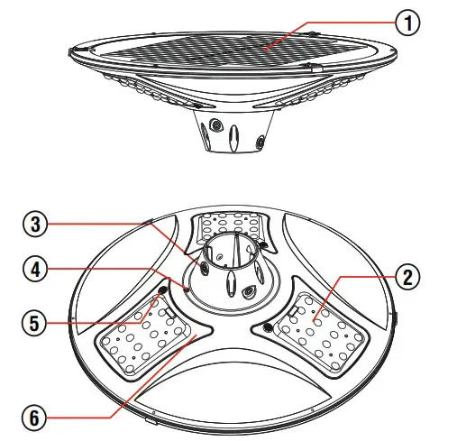 Xmart LSC 12 Landscape Series - Parts Identication 1