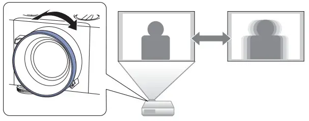 EPSON EB-L520U Projector - Focusing