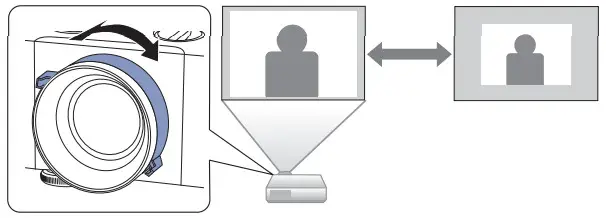 EPSON EB-L520U Projector -Turn the zoom