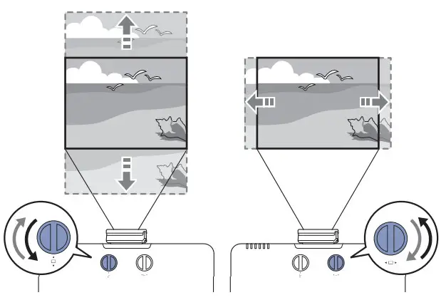 EPSON EB-L520U Projector - horizonta