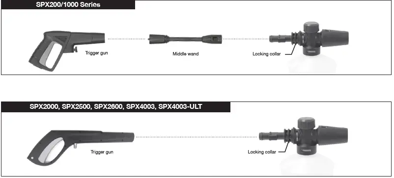 SUNJOE-SPX-FC26-RM-Adjustable-Foam-Cannon-with-Adapters-01