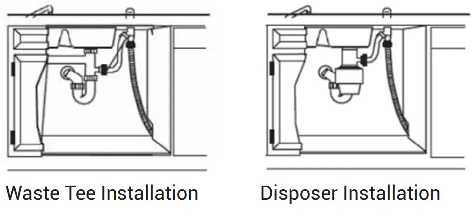 Mueller DW-2400 24 Inch Built In Dishwasher - fig 14