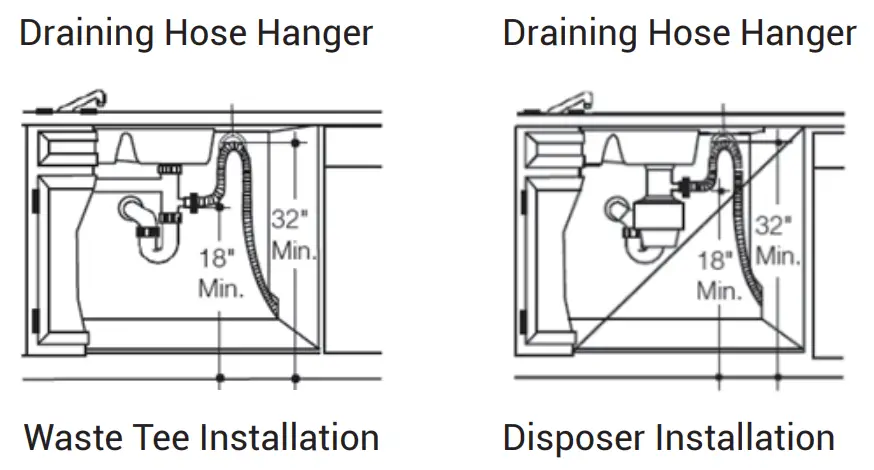 Mueller DW-2400 24 Inch Built In Dishwasher - fig 15
