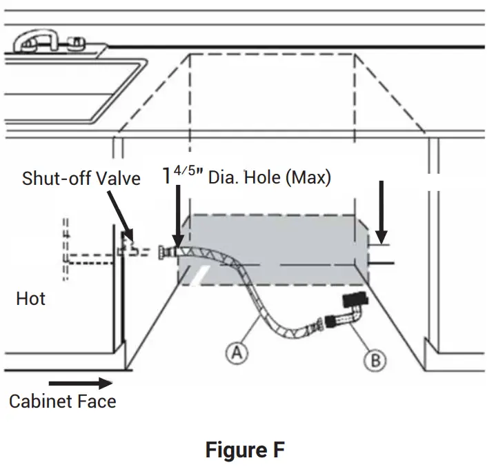 Mueller DW-2400 24 Inch Built In Dishwasher - fig 5