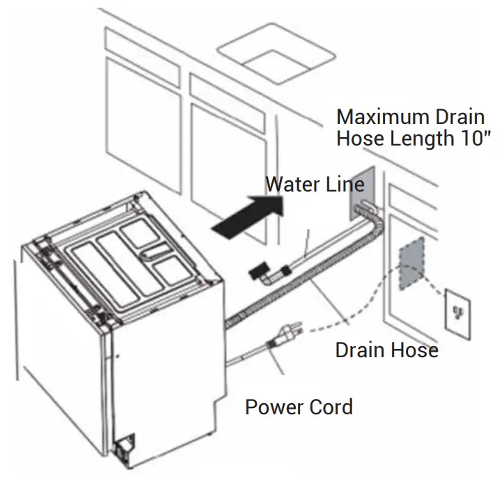 Mueller DW-2400 24 Inch Built In Dishwasher - fig 6