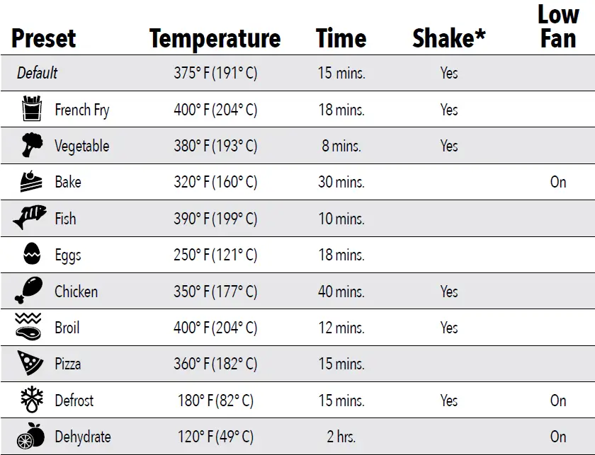 PowerXL PXL-VAF-5-7QT Vortex Air Fryer 12