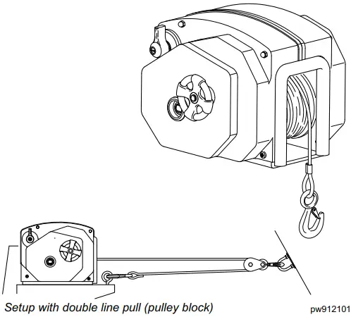 POWERWINCH 712 Boat Trailer Winch-fig2