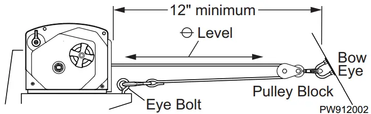 POWERWINCH 712 Boat Trailer Winch-fig6