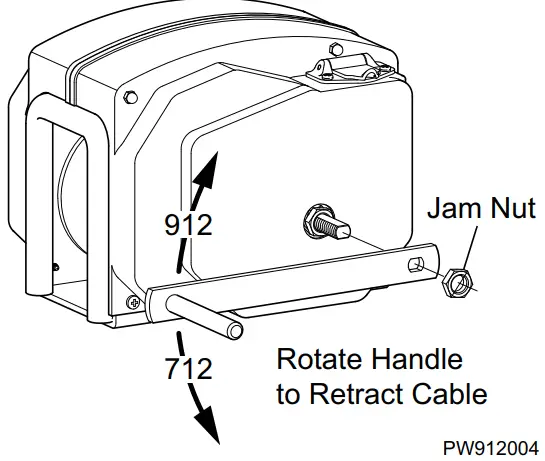 POWERWINCH 712 Boat Trailer Winch-fig8
