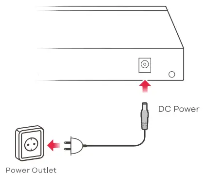 ZYXEL Desktop Switch -[