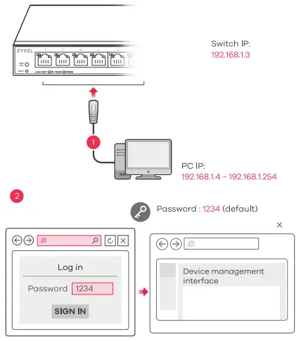 ZYXEL Desktop Switch -2
