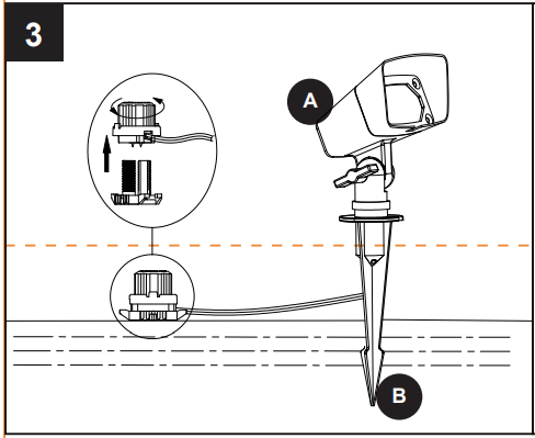 Harbor-Breeze-LED-Flood-Light-FIG-4