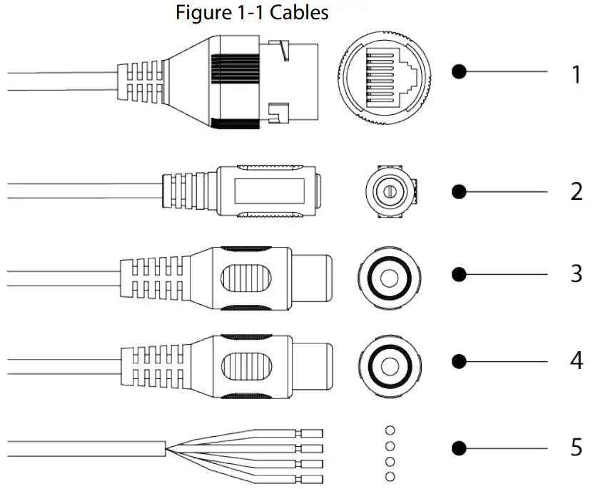 dahua IPC D2B40 Dome Network Camera - Figure 1