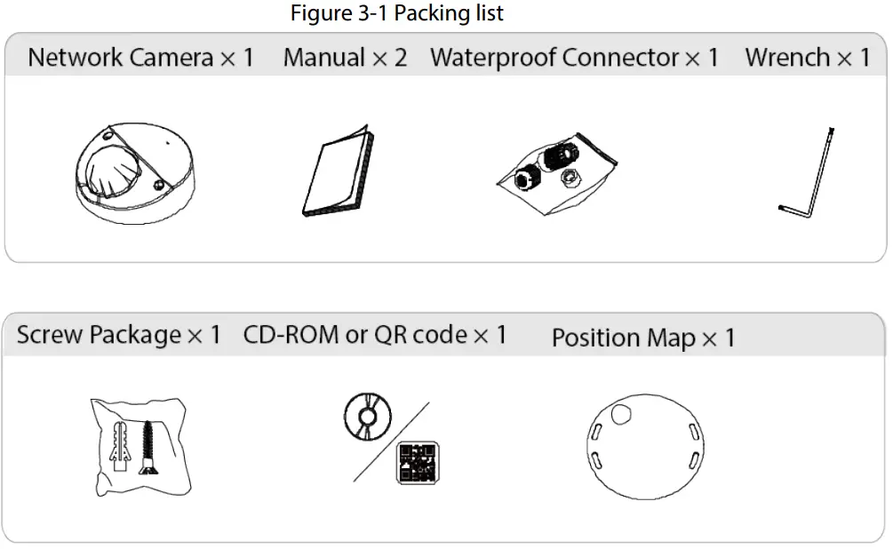 dahua IPC D2B40 Dome Network Camera - Figure 3-1 Packing list