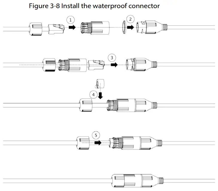 dahua IPC D2B40 Dome Network Camera - waterproof connector