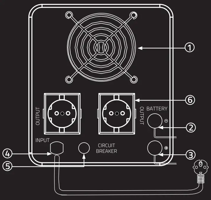 Monolith 50700 Series Pure Sine Wave Uninterruptible Power Supply UPS - fig 3