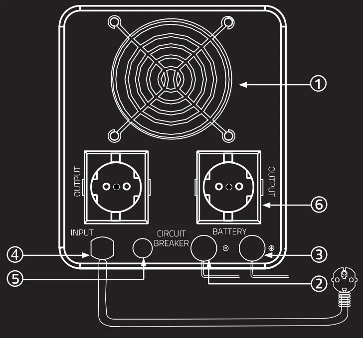 Monolith 50700 Series Pure Sine Wave Uninterruptible Power Supply UPS - fig 4
