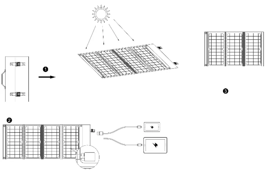 BigBlue-B450-28W-Solar-Panel-fig-1