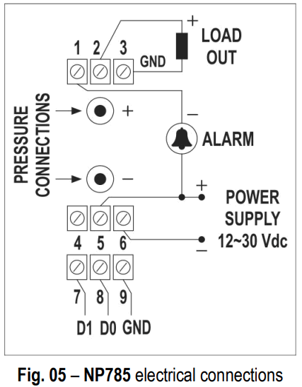 NOVUS NP785 Ultra Low Differential Pressure Transmitter - fig 2
