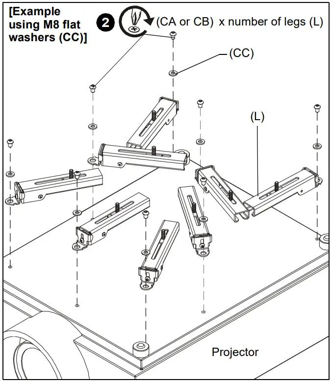 Installing HBU Bracket