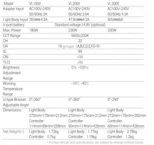 Godox-VL200II-LED-Video-Light-16
