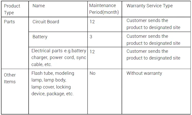 Godox-VL200II-LED-Video-Light-18