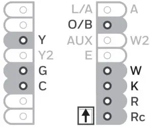 UWP Wiring terminal designations