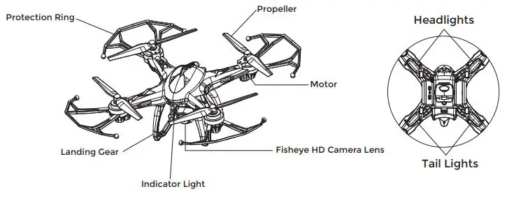 VIVITAR DRC-889 VTI 360 Skyview 2 GPS Video Drone User Manual - Aircraft