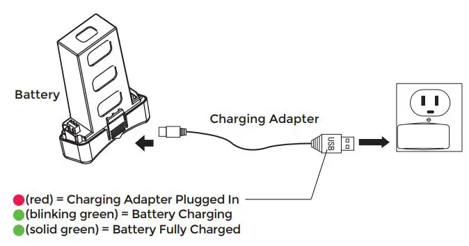 VIVITAR DRC-889 VTI 360 Skyview 2 GPS Video Drone User Manual - Charging the Battery