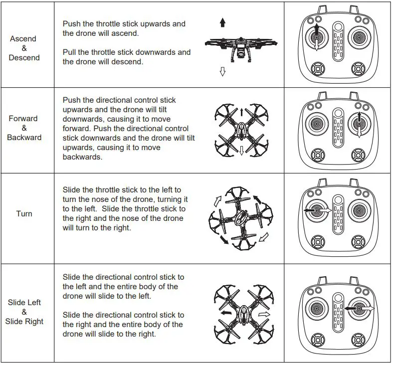 VIVITAR DRC-889 VTI 360 Skyview 2 GPS Video Drone User Manual - Flight