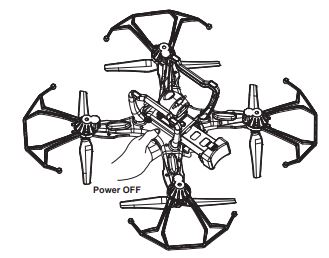 VIVITAR DRC-889 VTI 360 Skyview 2 GPS Video Drone User Manual - Turn Off the Aircraft