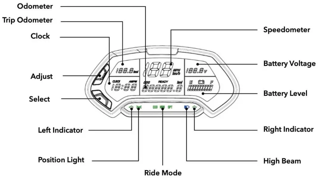 BLACK TEA MOTORBIKES BONFIRE Series Electric Motorcycle - Display