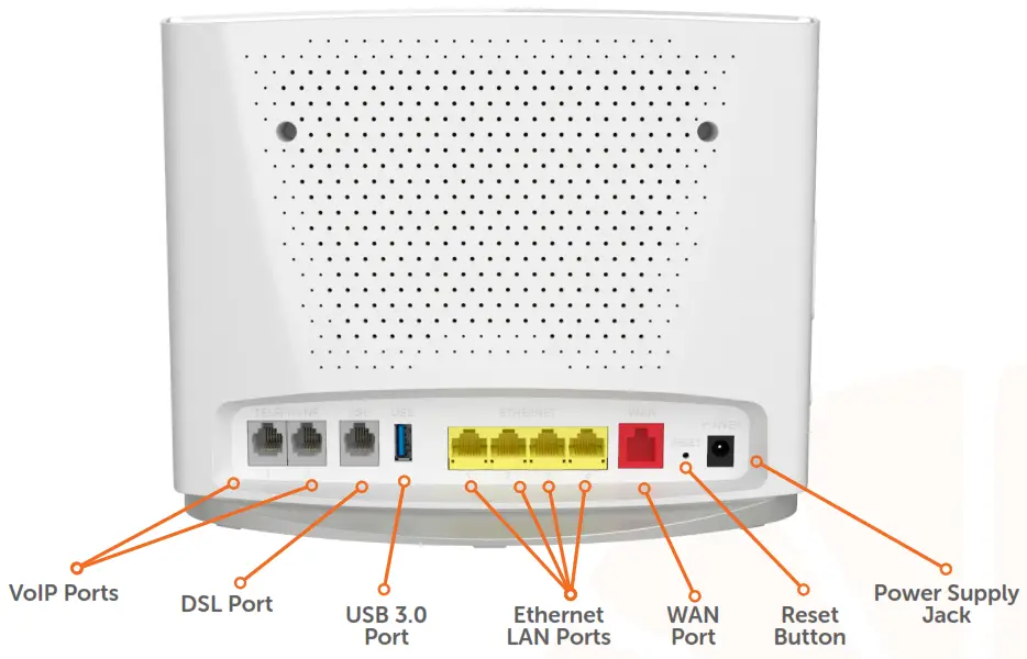 TANGERINE NetComm NF20 WiFi 6 Gateway - 2