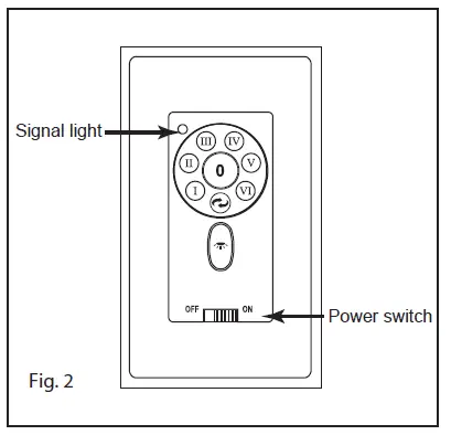 HINKLEY-903744-44-Inch-Chisel-Ceiling-Fan-fig-16