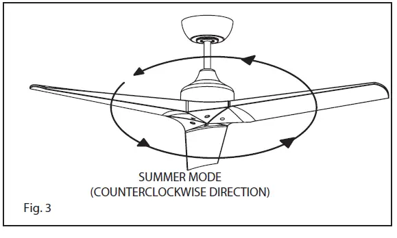 HINKLEY-903744-44-Inch-Chisel-Ceiling-Fan-fig-20