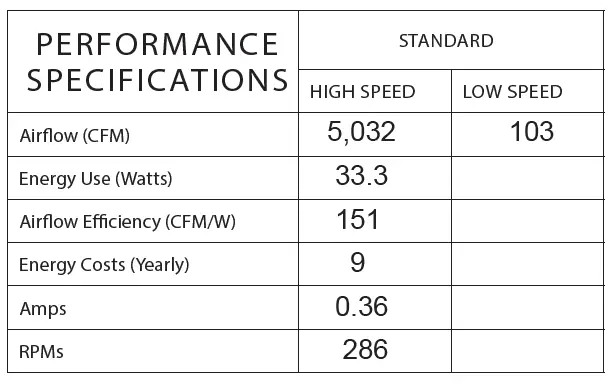 HINKLEY-903744-44-Inch-Chisel-Ceiling-Fan-fig-23