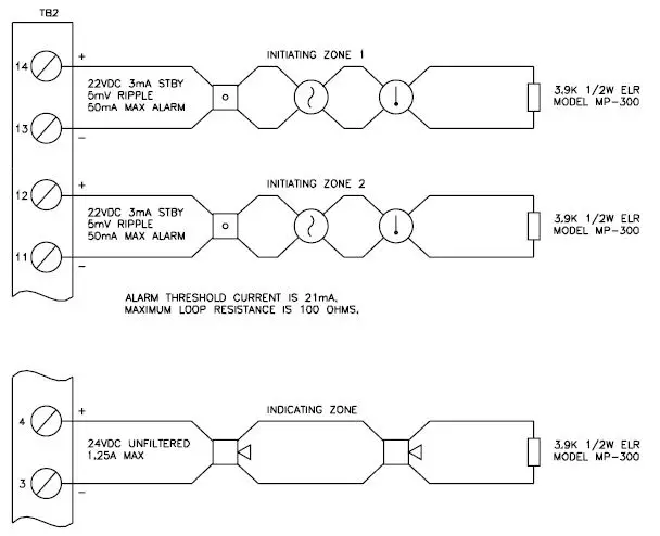POTTER-PFC-3002T-Conventional 2-Zone Fire Panel-3