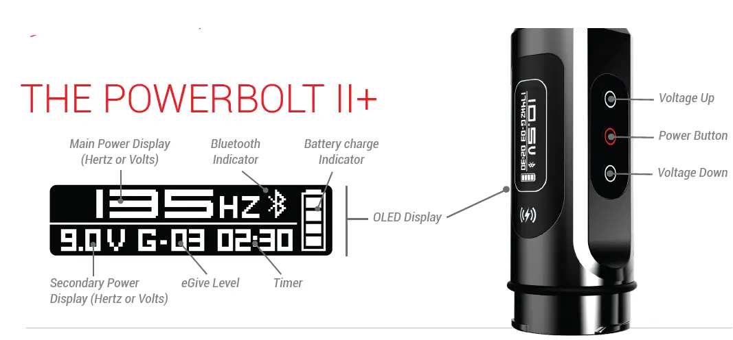 darkLab PowerBolt II Plus USB-C Battery Pack 5