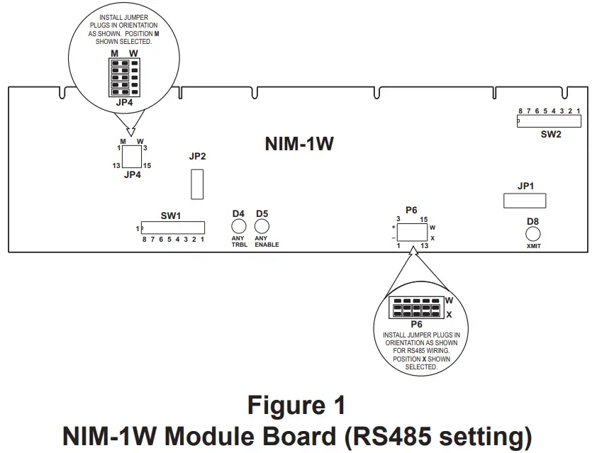 SIEMENS NIM-1W Network Interface Module - fig 1