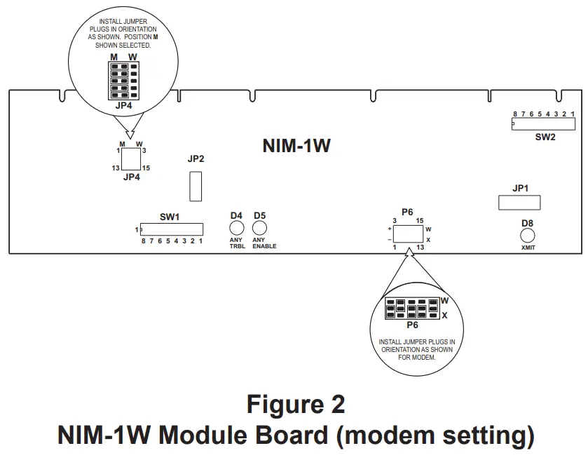 SIEMENS NIM-1W Network Interface Module - fig 2