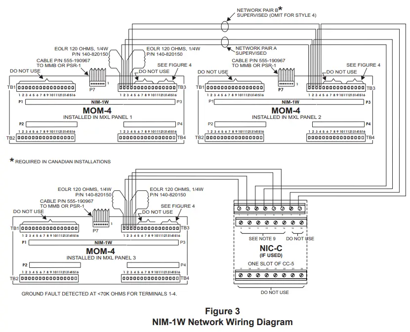 SIEMENS NIM-1W Network Interface Module - fig 3
