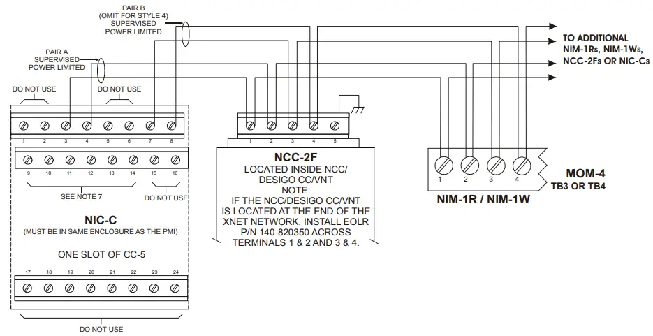 SIEMENS NIM-1W Network Interface Module - fig 4