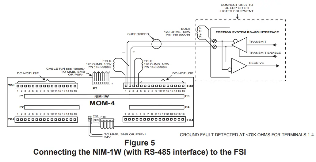 SIEMENS NIM-1W Network Interface Module - fig 5