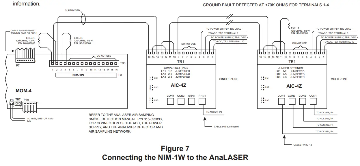 SIEMENS NIM-1W Network Interface Module - fig 7