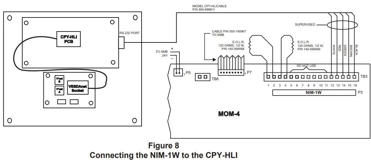 SIEMENS NIM-1W Network Interface Module - fig 8